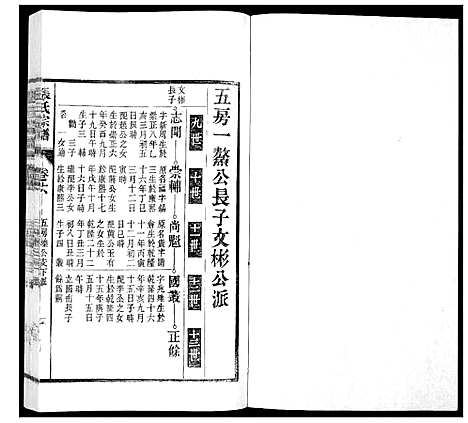 [张]张氏宗谱_12卷 (安徽) 张氏家谱_六.pdf