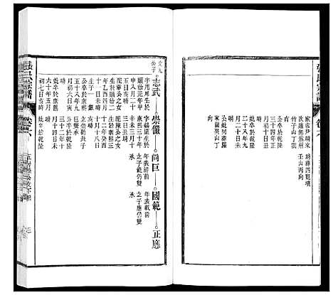 [张]张氏宗谱_12卷 (安徽) 张氏家谱_六.pdf