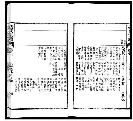 [张]张氏宗谱_12卷 (安徽) 张氏家谱_六.pdf