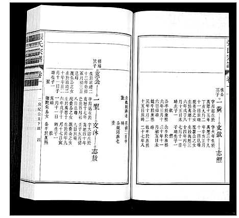 [张]张氏宗谱_12卷 (安徽) 张氏家谱_十一.pdf