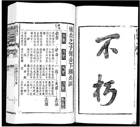 [张]张氏宗谱_12卷 (安徽) 张氏家谱_十二.pdf