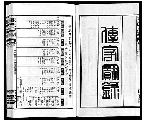 [张]张氏宗谱_14卷 (安徽) 张氏家谱_三.pdf