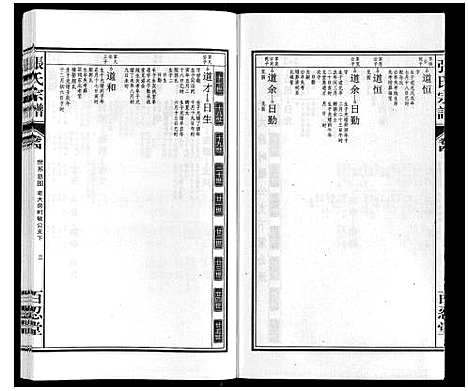 [张]张氏宗谱_14卷 (安徽) 张氏家谱_四.pdf