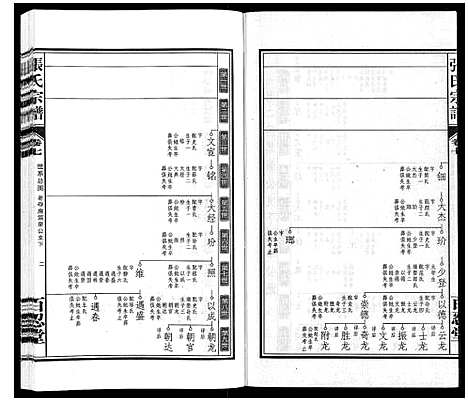 [张]张氏宗谱_14卷 (安徽) 张氏家谱_七.pdf