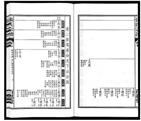 [张]张氏宗谱_14卷 (安徽) 张氏家谱_七.pdf