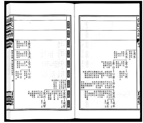 [张]张氏宗谱_14卷 (安徽) 张氏家谱_七.pdf