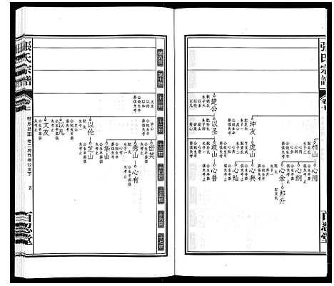 [张]张氏宗谱_14卷 (安徽) 张氏家谱_七.pdf