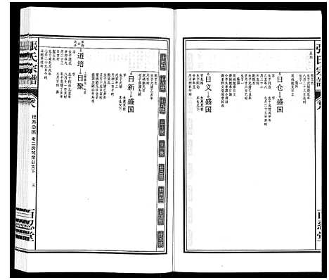 [张]张氏宗谱_14卷 (安徽) 张氏家谱_八.pdf