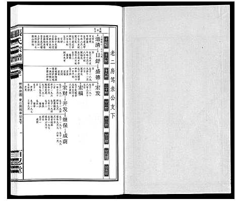 [张]张氏宗谱_14卷 (安徽) 张氏家谱_十.pdf