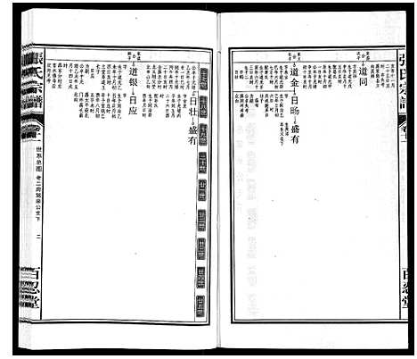 [张]张氏宗谱_14卷 (安徽) 张氏家谱_十一.pdf