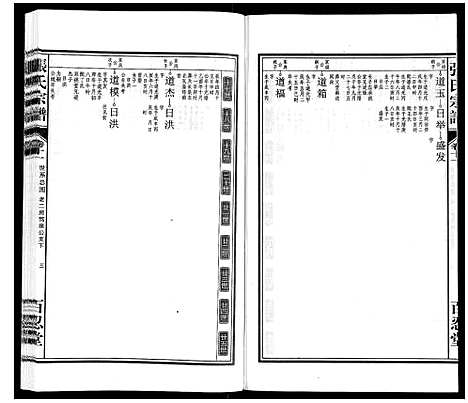 [张]张氏宗谱_14卷 (安徽) 张氏家谱_十一.pdf