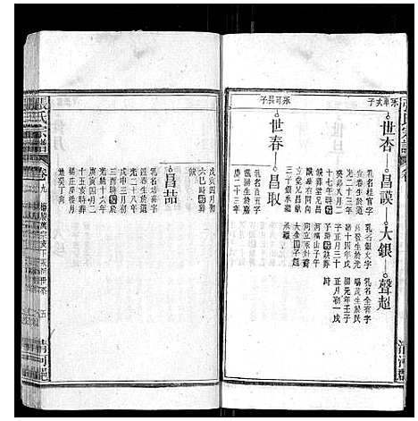 [张]张氏宗谱_25卷首1卷 (安徽) 张氏家谱_八.pdf