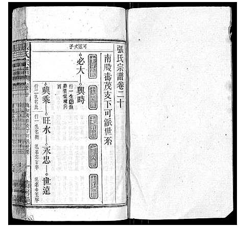 [张]张氏宗谱_25卷首1卷 (安徽) 张氏家谱_十九.pdf