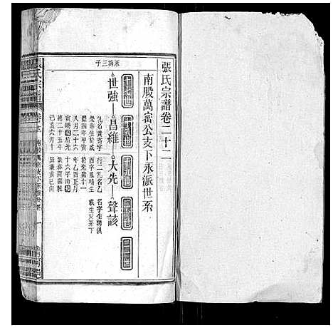 [张]张氏宗谱_25卷首1卷 (安徽) 张氏家谱_二十一.pdf