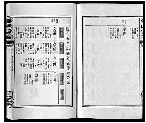 [张]张氏宗谱_6卷 (安徽) 张氏家谱_三.pdf