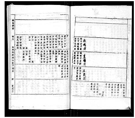 [张]张氏宗谱_8卷首3卷 (安徽) 张氏家谱_五.pdf