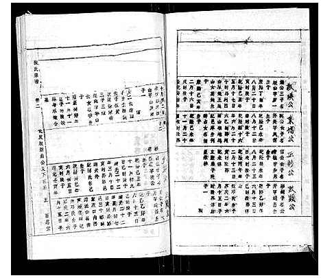 [张]张氏宗谱_8卷首3卷 (安徽) 张氏家谱_五.pdf