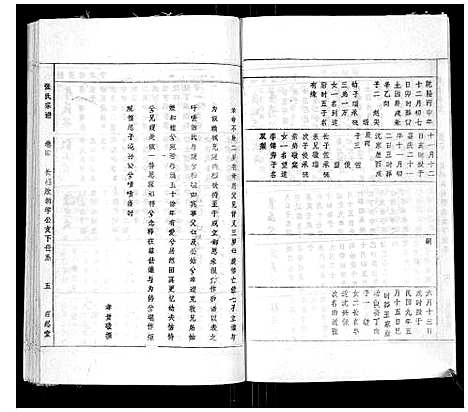 [张]张氏宗谱_8卷首3卷 (安徽) 张氏家谱_七.pdf