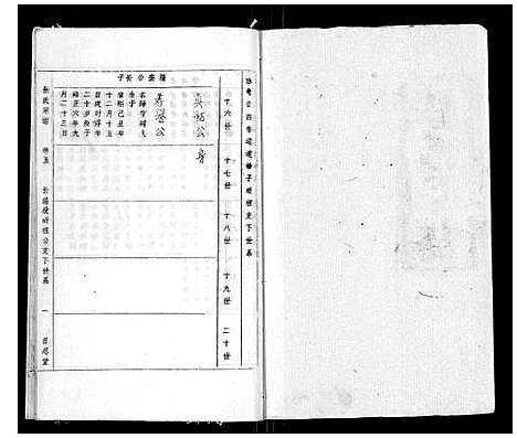 [张]张氏宗谱_8卷首3卷 (安徽) 张氏家谱_八.pdf