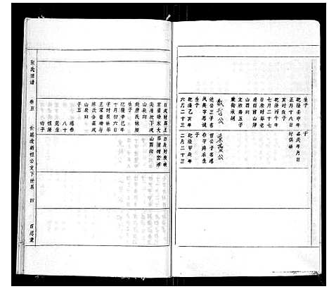 [张]张氏宗谱_8卷首3卷 (安徽) 张氏家谱_八.pdf