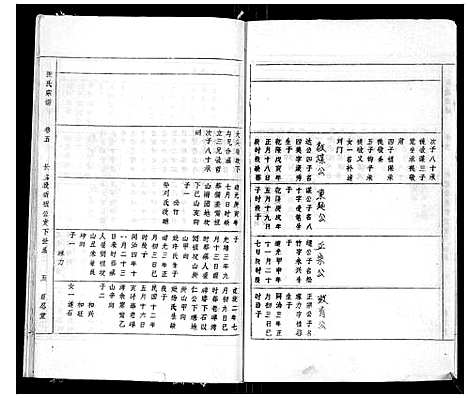 [张]张氏宗谱_8卷首3卷 (安徽) 张氏家谱_八.pdf