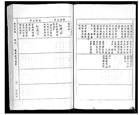 [张]张氏宗谱_8卷首3卷 (安徽) 张氏家谱_十一.pdf