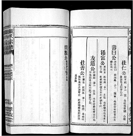 [张]张氏宗谱_8卷首末各1卷 (安徽) 张氏家谱_二.pdf