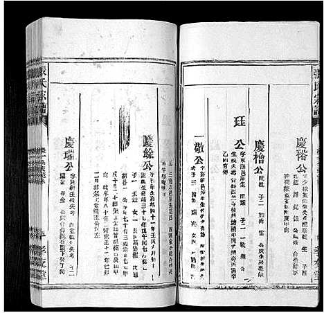 [张]张氏宗谱_8卷首末各1卷 (安徽) 张氏家谱_二.pdf