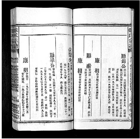 [张]张氏宗谱_8卷首末各1卷 (安徽) 张氏家谱_四.pdf