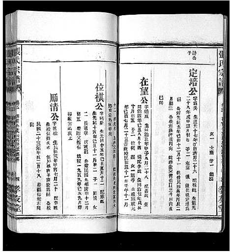 [张]张氏宗谱_8卷首末各1卷 (安徽) 张氏家谱_四.pdf