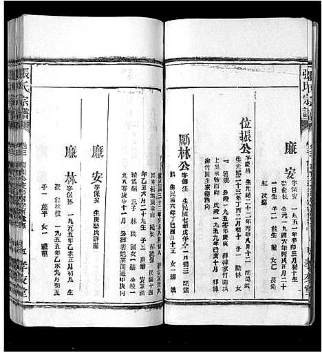 [张]张氏宗谱_8卷首末各1卷 (安徽) 张氏家谱_四.pdf