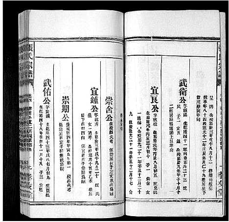 [张]张氏宗谱_8卷首末各1卷 (安徽) 张氏家谱_五.pdf