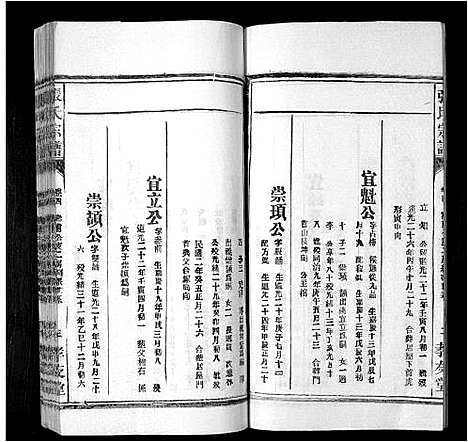 [张]张氏宗谱_8卷首末各1卷 (安徽) 张氏家谱_五.pdf