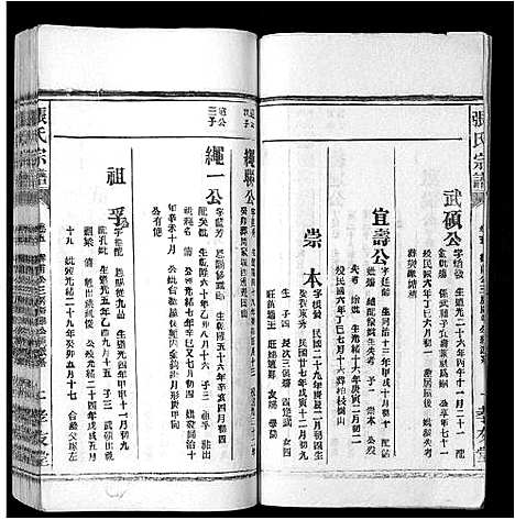 [张]张氏宗谱_8卷首末各1卷 (安徽) 张氏家谱_六.pdf