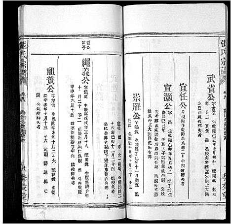 [张]张氏宗谱_8卷首末各1卷 (安徽) 张氏家谱_九.pdf