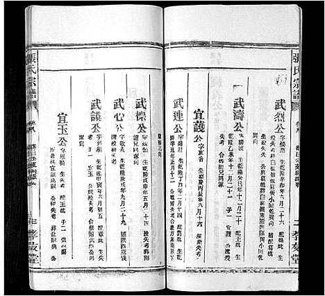 [张]张氏宗谱_8卷首末各1卷 (安徽) 张氏家谱_九.pdf