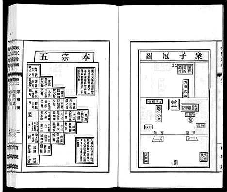 [张]张氏宗谱_9卷 (安徽) 张氏家谱_二.pdf