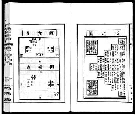 [张]张氏宗谱_9卷 (安徽) 张氏家谱_二.pdf