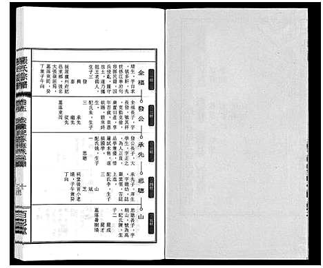 [张]张氏宗谱_9卷 (安徽) 张氏家谱_四.pdf