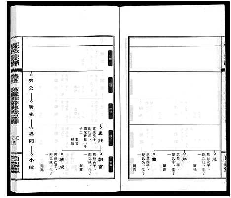 [张]张氏宗谱_9卷 (安徽) 张氏家谱_四.pdf