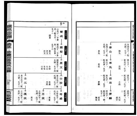 [张]张氏宗谱_9卷 (安徽) 张氏家谱_四.pdf