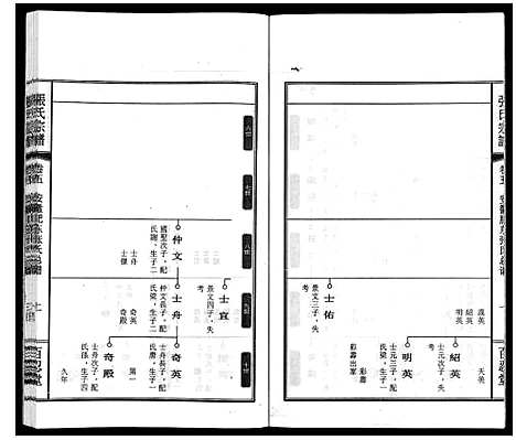 [张]张氏宗谱_9卷 (安徽) 张氏家谱_四.pdf