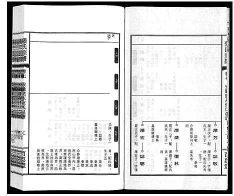 [张]张氏宗谱_9卷 (安徽) 张氏家谱_六.pdf