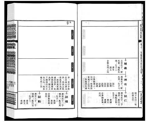 [张]张氏宗谱_9卷 (安徽) 张氏家谱_六.pdf