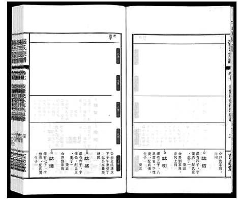 [张]张氏宗谱_9卷 (安徽) 张氏家谱_六.pdf