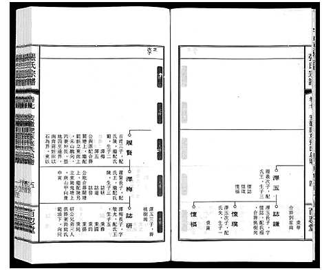 [张]张氏宗谱_9卷 (安徽) 张氏家谱_六.pdf