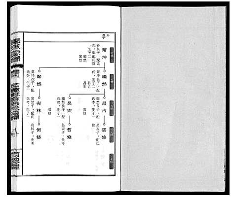 [张]张氏宗谱_9卷 (安徽) 张氏家谱_十.pdf