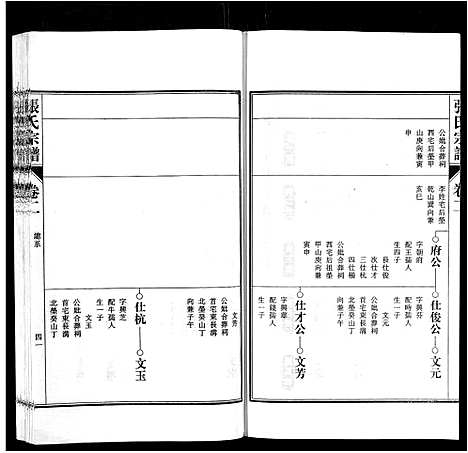 [张]张氏宗谱_9卷首末各1卷 (安徽) 张氏家谱_二.pdf