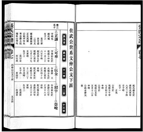 [张]张氏宗谱_9卷首末各1卷 (安徽) 张氏家谱_四.pdf