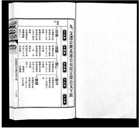 [张]张氏宗谱_9卷首末各1卷 (安徽) 张氏家谱_七.pdf